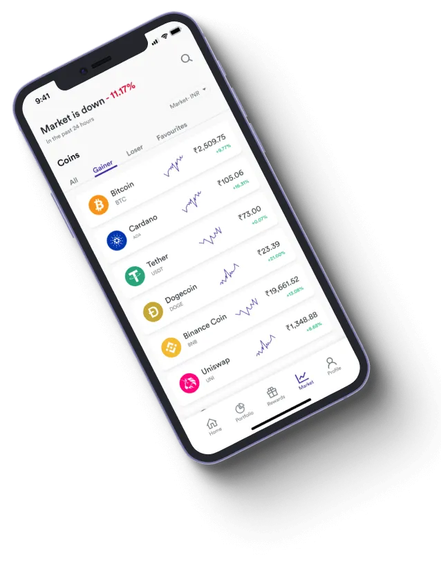 Investrix AI - How does the Investrix AI app improve your trading?